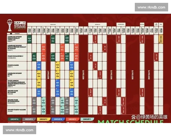 围绕比赛时间节点的赛程安排与关键看点解析全景梳理与策略参考