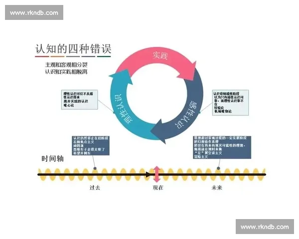 以高位防线为核心重塑现代足球攻防节奏与空间控制体系创新实践论 以高位防线为核心重塑现代足球攻防节奏与空间控制体系创新实践论