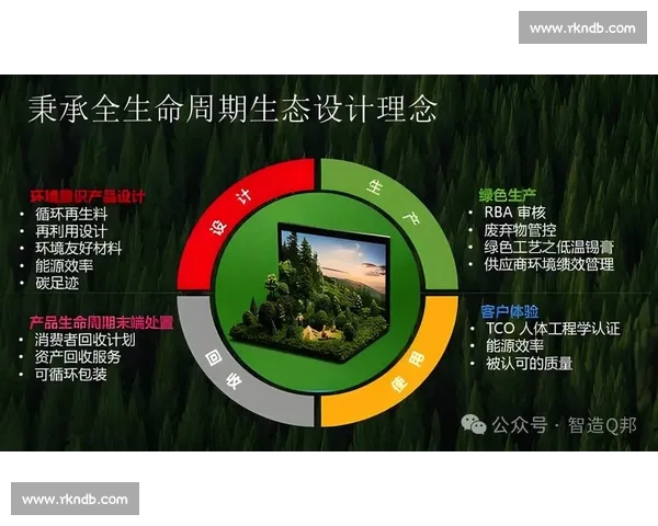 足球俱乐部运营模式探索与创新路径分析及可持续发展策略 足球俱乐部运营模式探索与创新路径分析及可持续发展策略